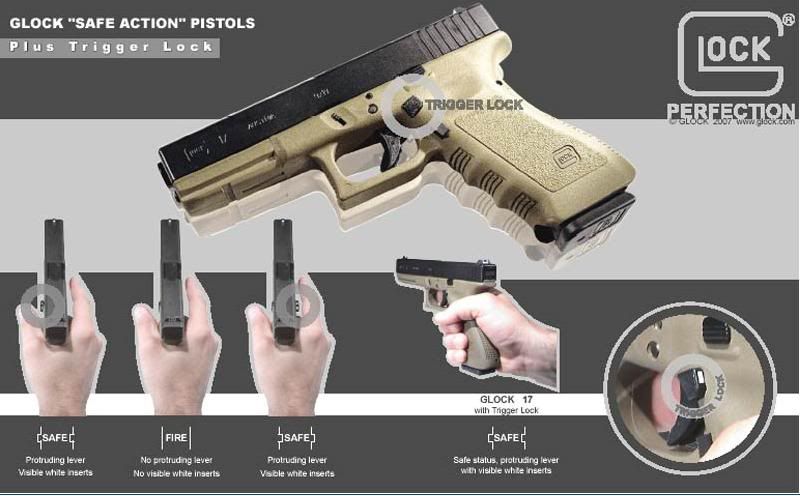 Glock Pistol Armorer Manual