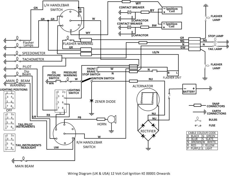 Suzuki Rf 600 Wiring Diagram from i5.photobucket.com