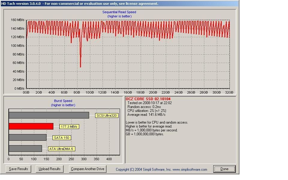 hdtach32mb.jpg