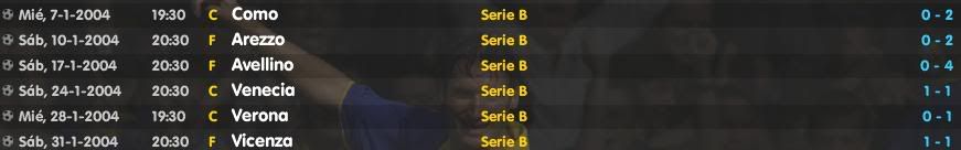 resultenero2004.jpg
