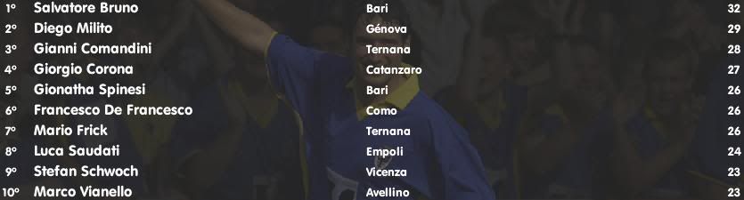 gol46.jpg