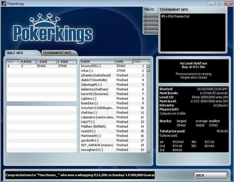 PokerKings5C.jpg