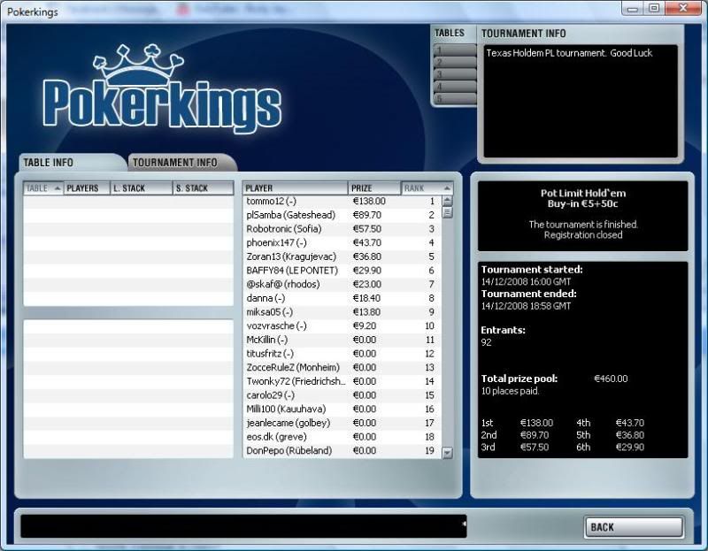 PokerKings5D.jpg