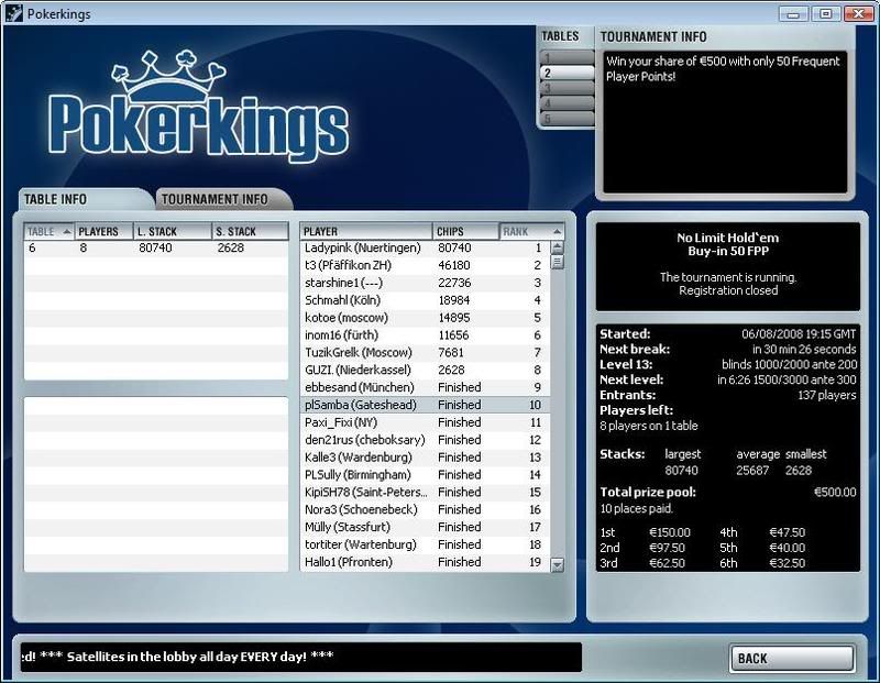 PokerKingsFPPa.jpg