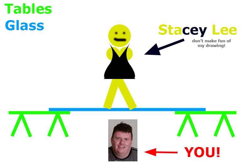 IMAGE: http://i5.photobucket.com/albums/y162/andyrsxs/POTN/Sir-Cole-diagram.jpg