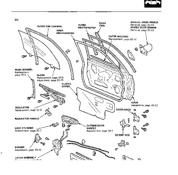 Honda civic 2003 window molding #4