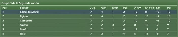 africa_grupo3.jpg