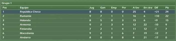 europa_grupo1.jpg