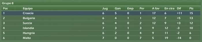 europa_grupo8.jpg