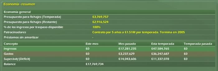 spurs_finanzas1.jpg