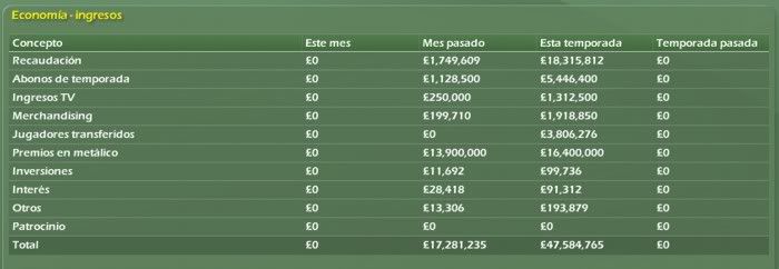 spurs_finanzas2.jpg