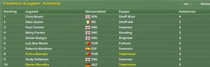 carlingcup_estadistica4.jpg