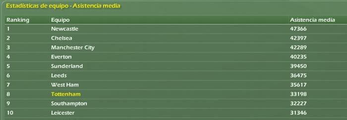 facup_estadisticas1.jpg
