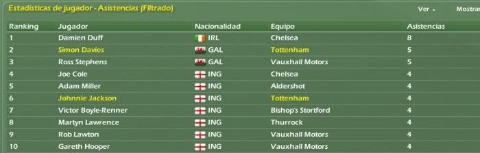 facup_estadisticas3.jpg
