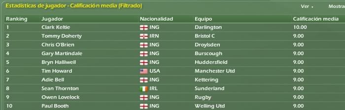 facup_estadisticas4.jpg