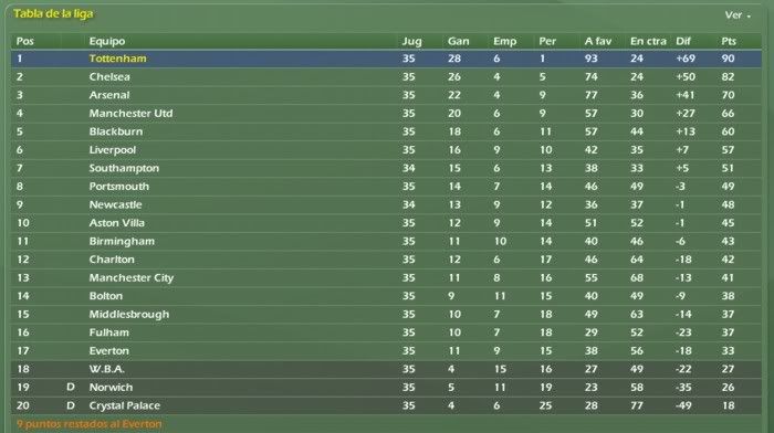 premierleague_tabla40.jpg