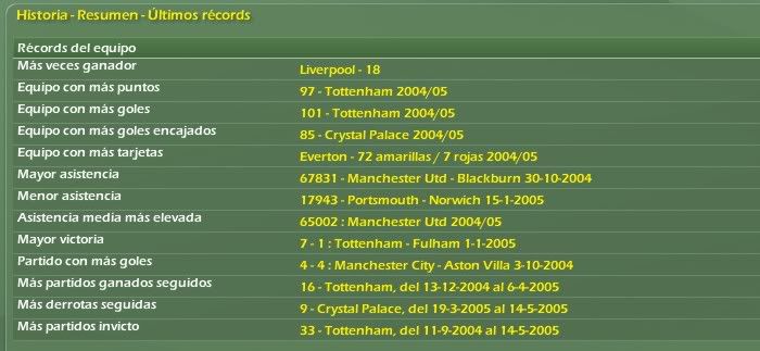 premleague_estadisticas6.jpg