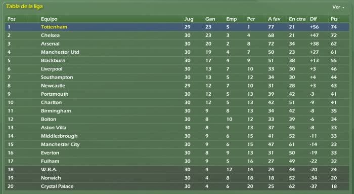 premleague_tabla29.jpg