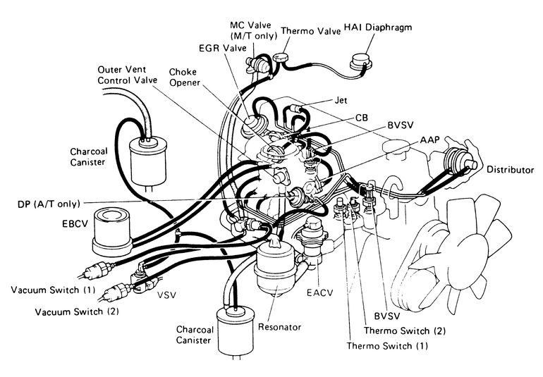 1987 toyota pickup vacuum line diagram #2