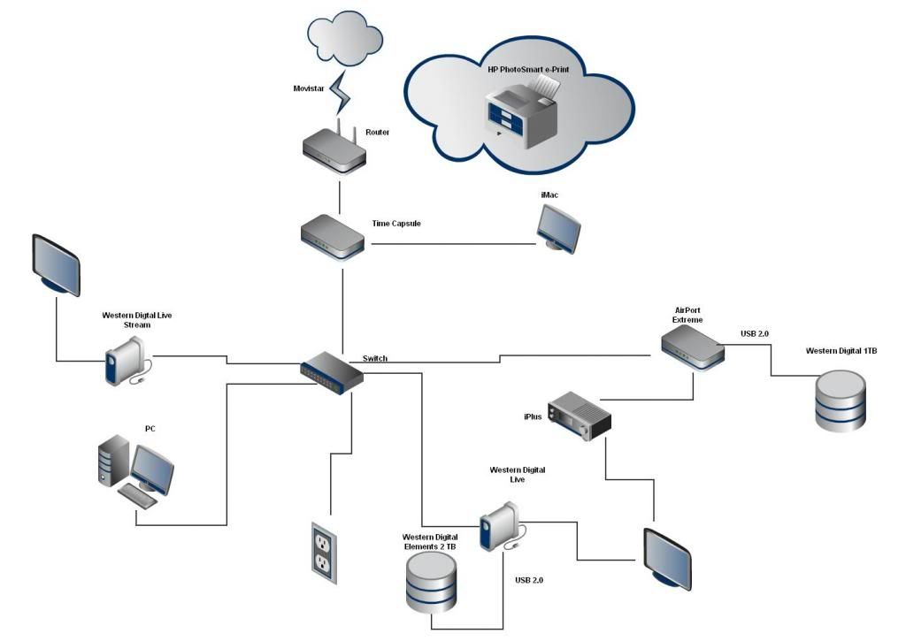 Diagrama_3_zps6571ff17.jpg