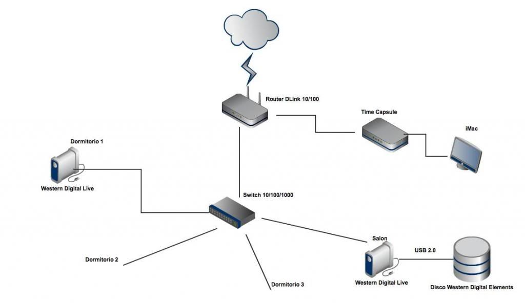 Diagrama_zpsb016a4a7.jpg