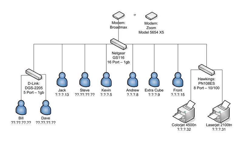 AVI-Network-Map-v1-1-post-sj.jpg