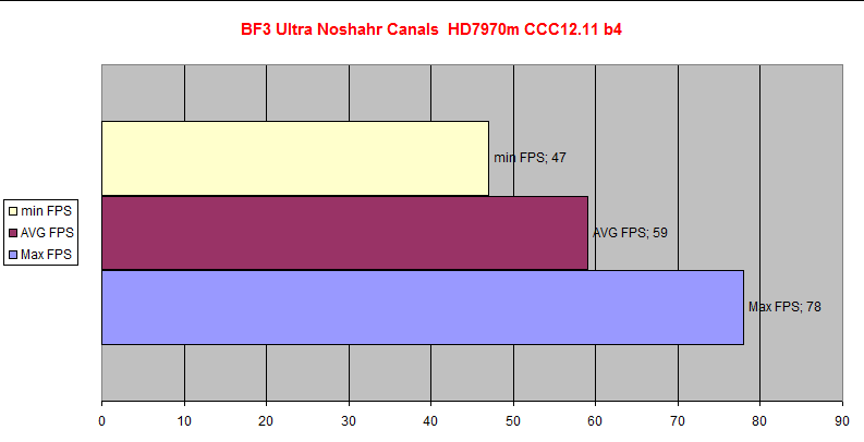 bf3cc1211single1.png