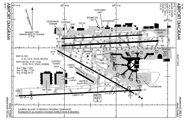 The airport diagram, showing