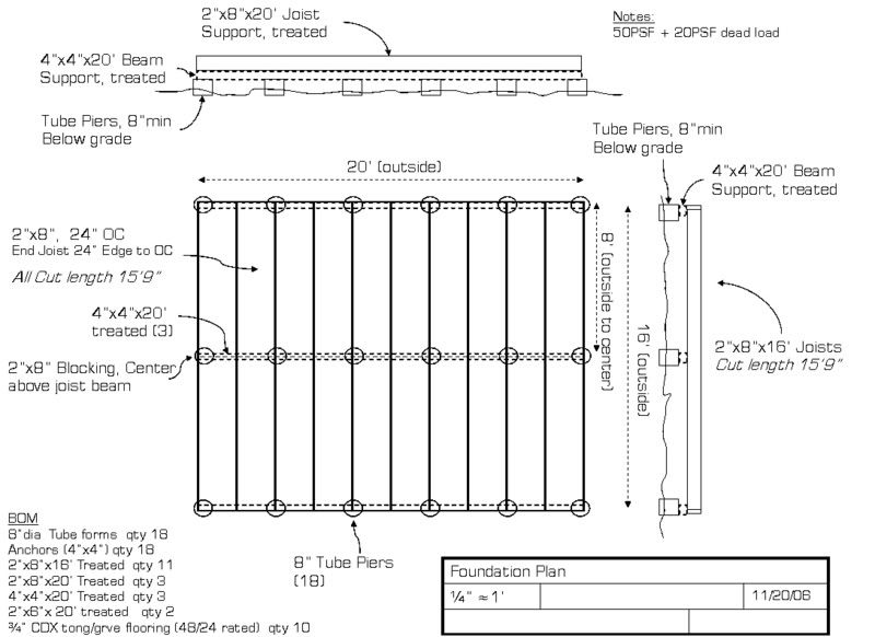 Seasoned Floor Joists Timber Net Au