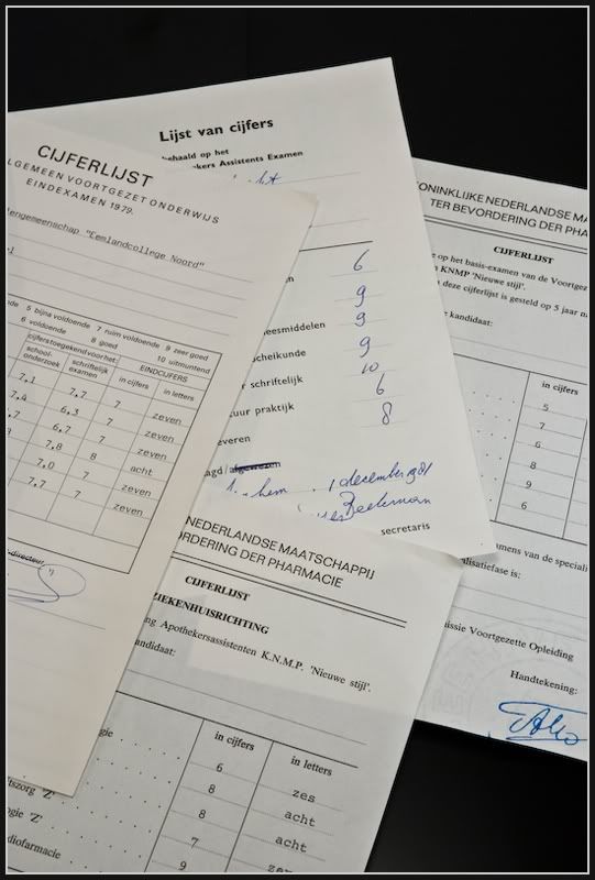 Fotografie