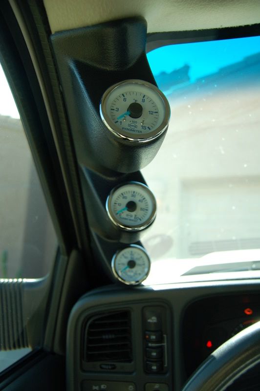 Gauges-1.jpg