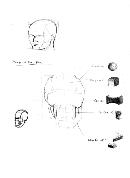 Stillworks Sketchbook - Crits needed! Updated Daily Stillworks Sketchbook - Crits needed! Updated Daily