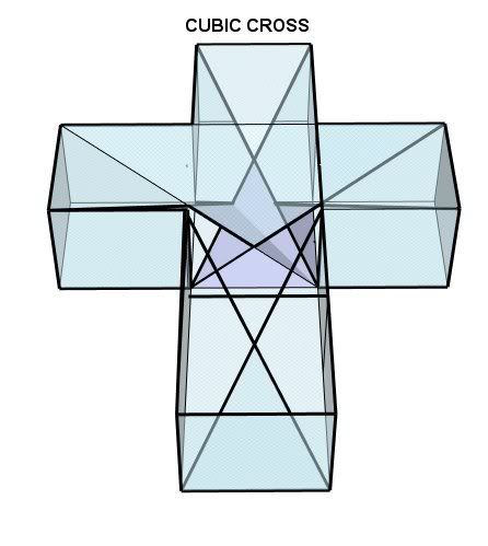 1 cm graph paper template. free graph paper template