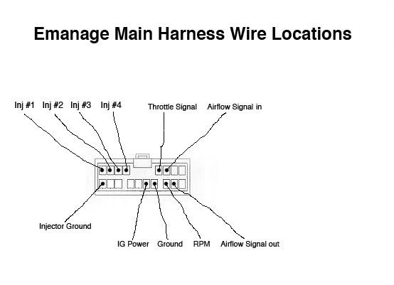Nissan sunny b14 wiring diagram #2