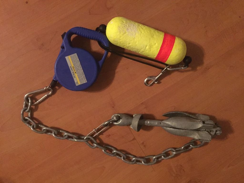 Quick Release Anchor system question