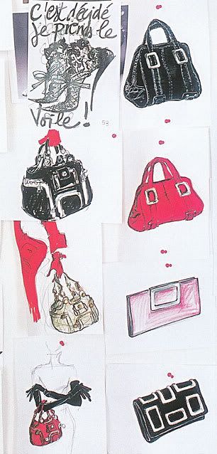 Bags Sketches