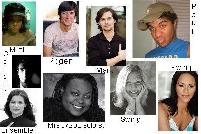 re: Rent Tour Cast?