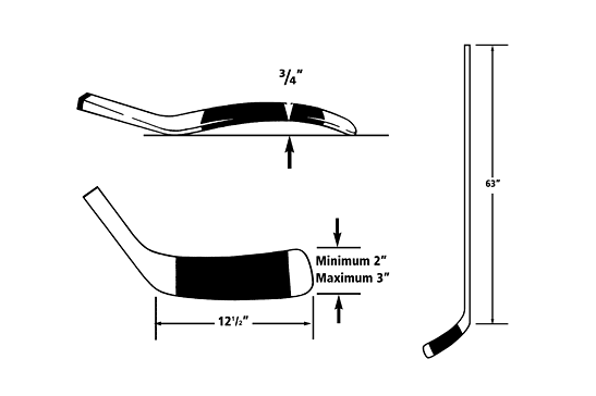 [Image: stick_diagram.gif]