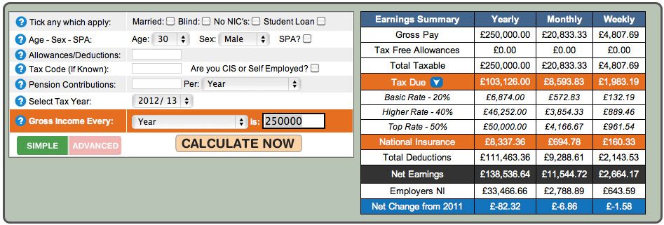 250k201213taxbreakup.jpg