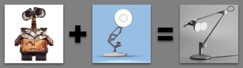 pixar lamp logo. If WALL-E and the Pixar Lamp