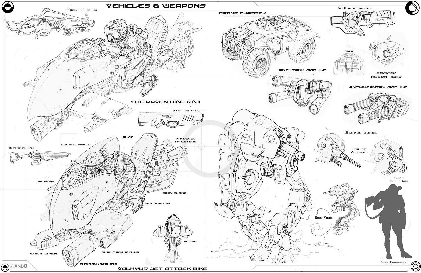 Soldiers, Monsters, Machines, and Concept work by Jared Blando Soldiers, Monsters, Machines, and Concept work by Jared Blando