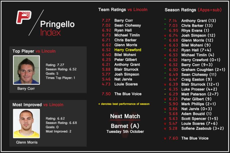 Pringellodoc10-2.jpg