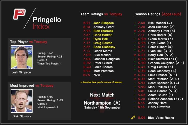 Pringellodoc8-1.jpg