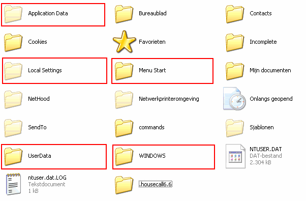 userroot.gif