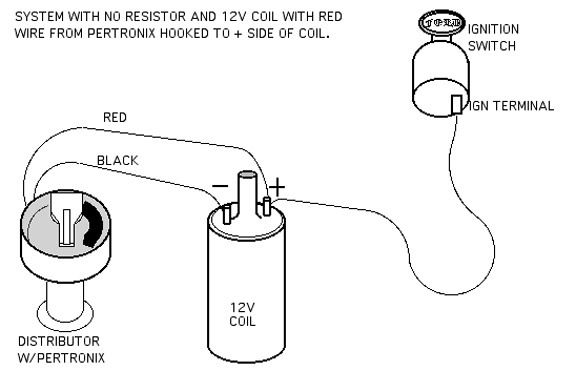 pertronix rev limiter wiring diagram GM HEI Ignition Wiring Diagram pertronix ignitor wiring diagram 32 wiring diagram images wiring