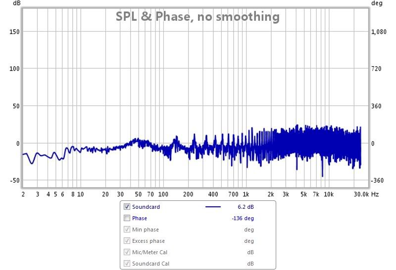 REW Sound Card calibration issues Home Theater Forum and Syst