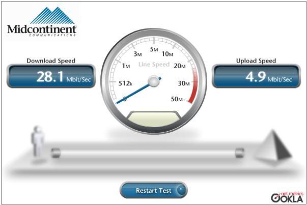 speeds.jpg