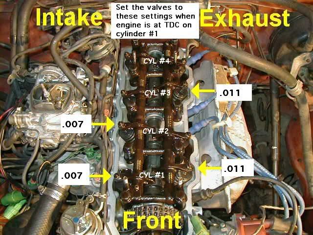 toyota pickup adjusting valves #7
