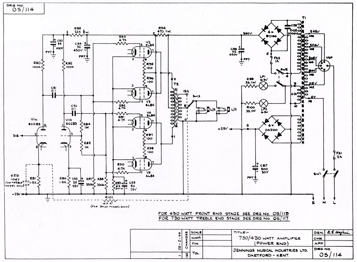 Vox Tonelab Le Manual Download