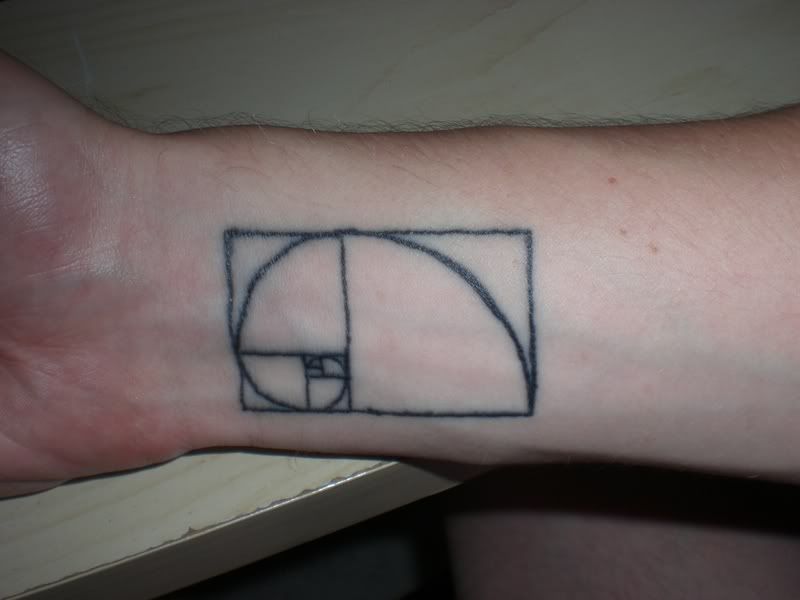 I am a friend of geeky tattoos myself, lets see who knows what this is.